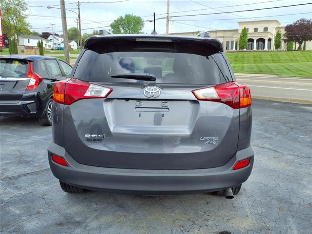 2015 Toyota RAV4 Limited