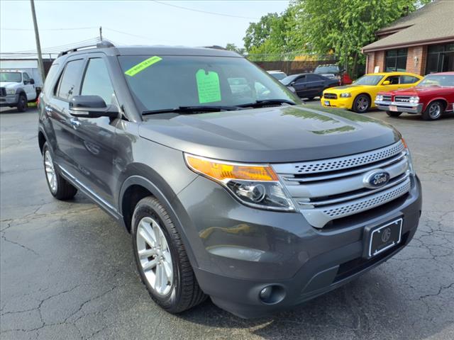 2015 Ford Explorer XLT