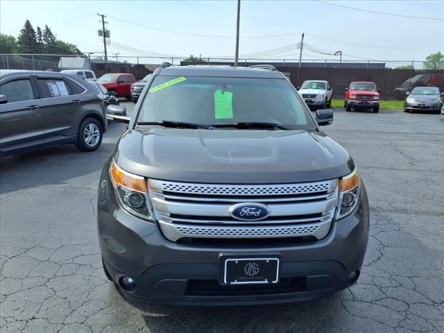 2015 Ford Explorer XLT