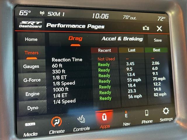 2022 Dodge Challenger R/T Scat Pack T/A Widebody