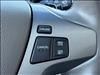 2012 Acura MDX SH-AWD