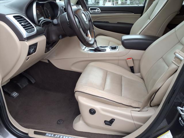 2021 Jeep Grand Cherokee Summit