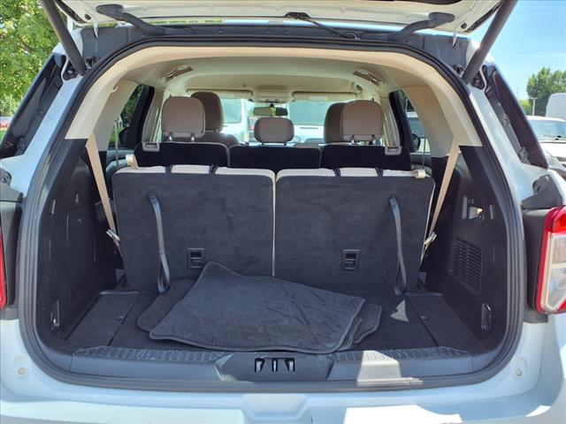 2021 Ford Explorer Base