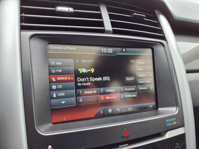 2014 Ford Edge Sport