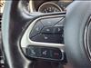 2021 Jeep Compass 80th Anniversary Edition