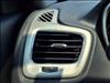 2021 Jeep Compass 80th Anniversary Edition