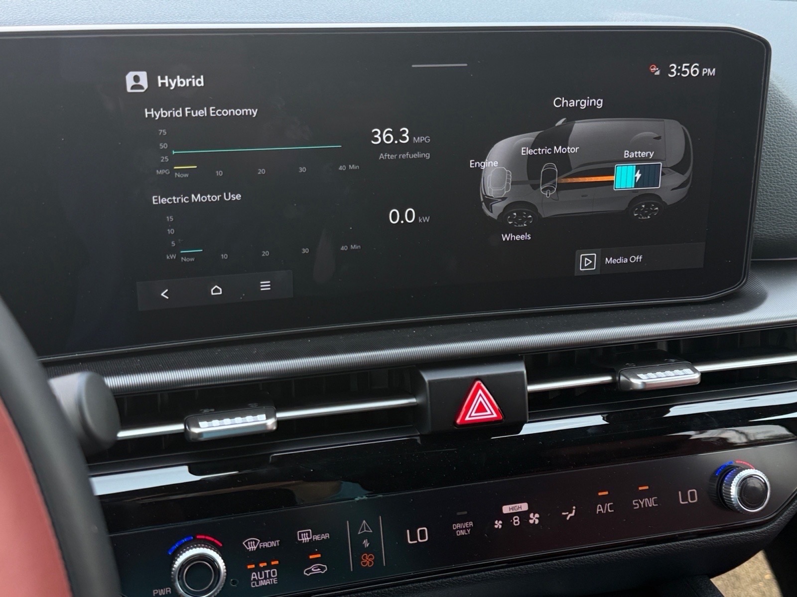 KiaSportage Hybrid25