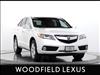 2015 Acura RDX