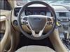 2018 Ford Taurus SE
