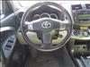 2011 Toyota RAV4 Limited
