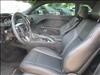 2015 Dodge Challenger SXT Plus