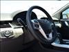 2014 Ford Edge SE