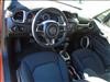 2016 Jeep Renegade Sport