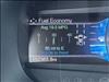 2016 Ford Edge Sport