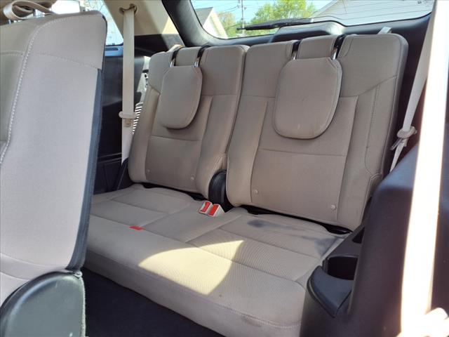 2022 Ford Explorer Base