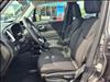 2019 Jeep Renegade Sport