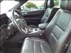 2018 Jeep Grand Cherokee Summit
