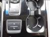 2020 Ford Edge TITANIUM AWD