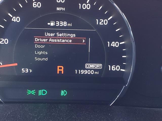 2019 Kia Sorento SX Limited V6