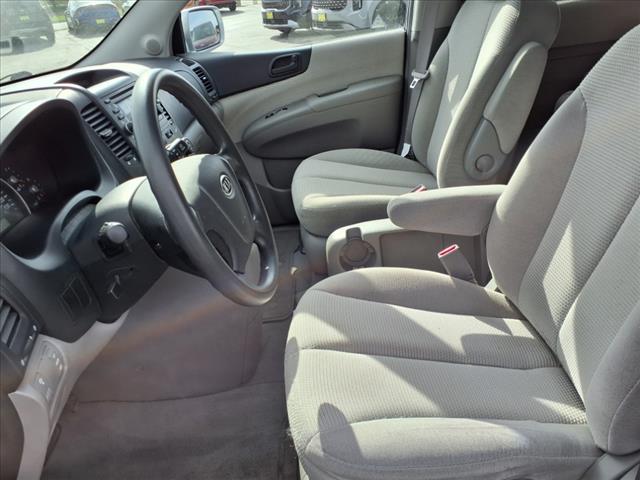 2007 Kia Sedona Base