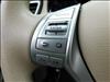 2014 Nissan Rogue SV