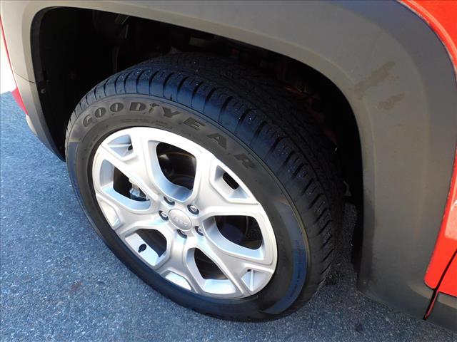 2023 Jeep Renegade Limited:PPP15193