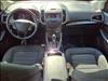 2015 Ford Edge SE