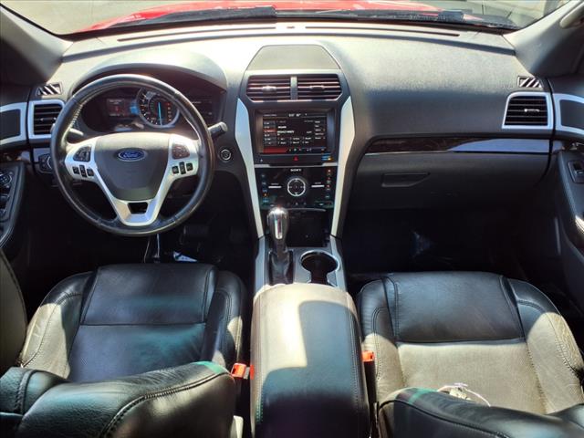 2015 Ford Explorer Limited
