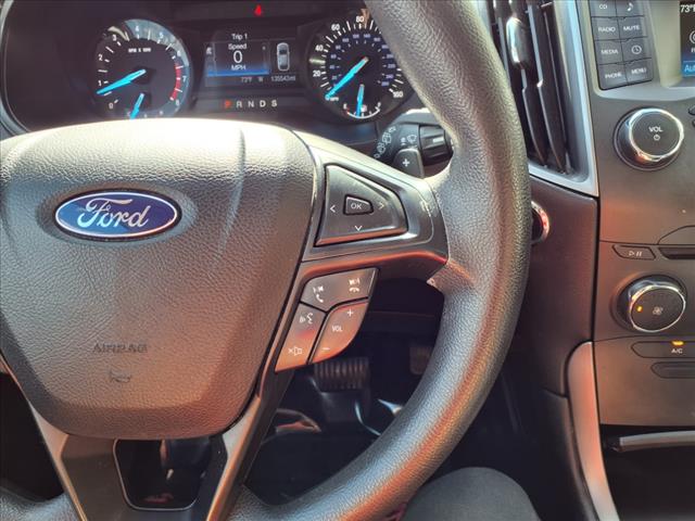 2015 Ford Edge SE