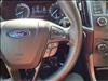2015 Ford Edge SE