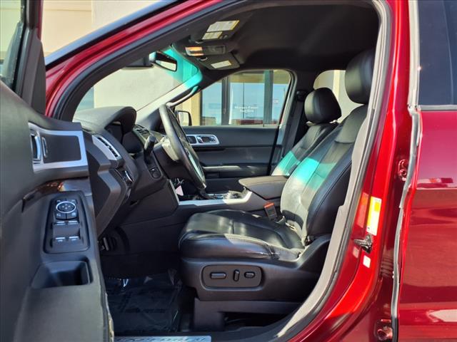 2015 Ford Explorer Limited