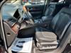 2015 Lincoln MKX Base