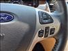 2018 Ford Taurus Limited