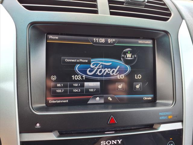 2015 Ford Explorer Limited