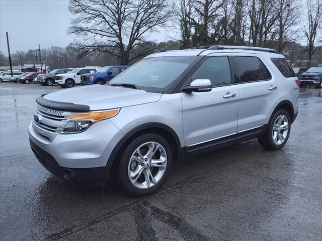 2015 Ford Explorer Limited