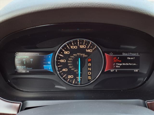 2014 Ford Edge Limited