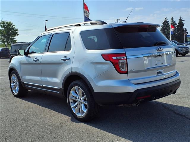 2015 Ford Explorer XLT