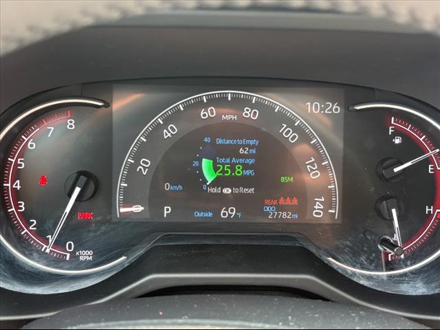 2021 Toyota RAV4 Limited