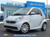 2015 Smart fortwo