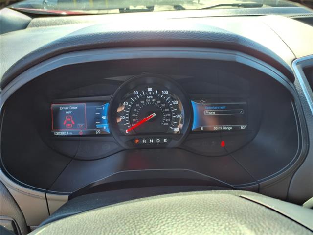 2023 Ford Edge ST