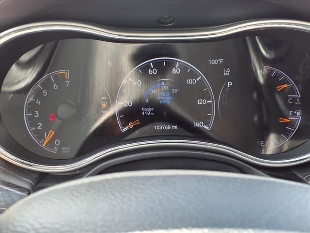 2019 Jeep Grand Cherokee Summit