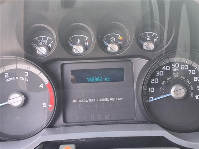 2015 Ford F-250 Super Duty 