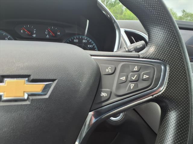 2021 Chevrolet Equinox 
