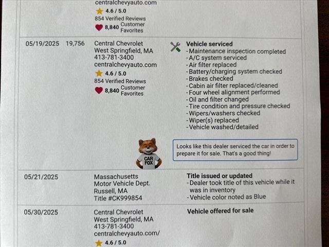 2024 Chevrolet Equinox RS
