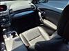 2018 Acura RDX Base
