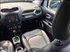 2015 Jeep Renegade Limited