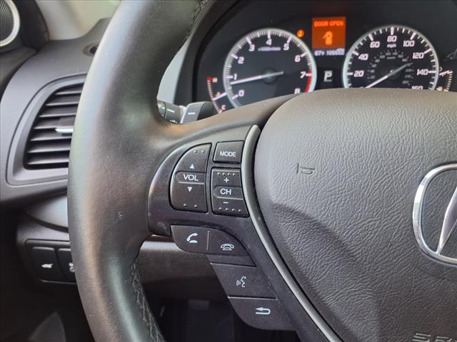 2018 Acura RDX Base