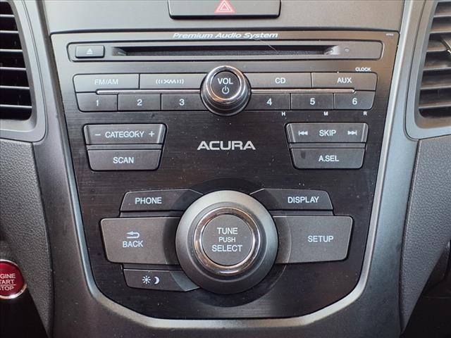 2018 Acura RDX Base