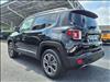 2015 Jeep Renegade Limited