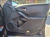 2018 Acura RDX Base